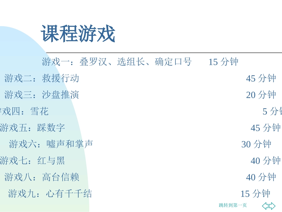 企业管理_人事管理制度_8-员工培训_11-培训类团队建设游戏_团队建设九大经典培训游戏.ppt_第1页