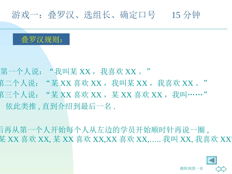 企业管理_人事管理制度_8-员工培训_11-培训类团队建设游戏_团队建设九大经典培训游戏.ppt_第3页