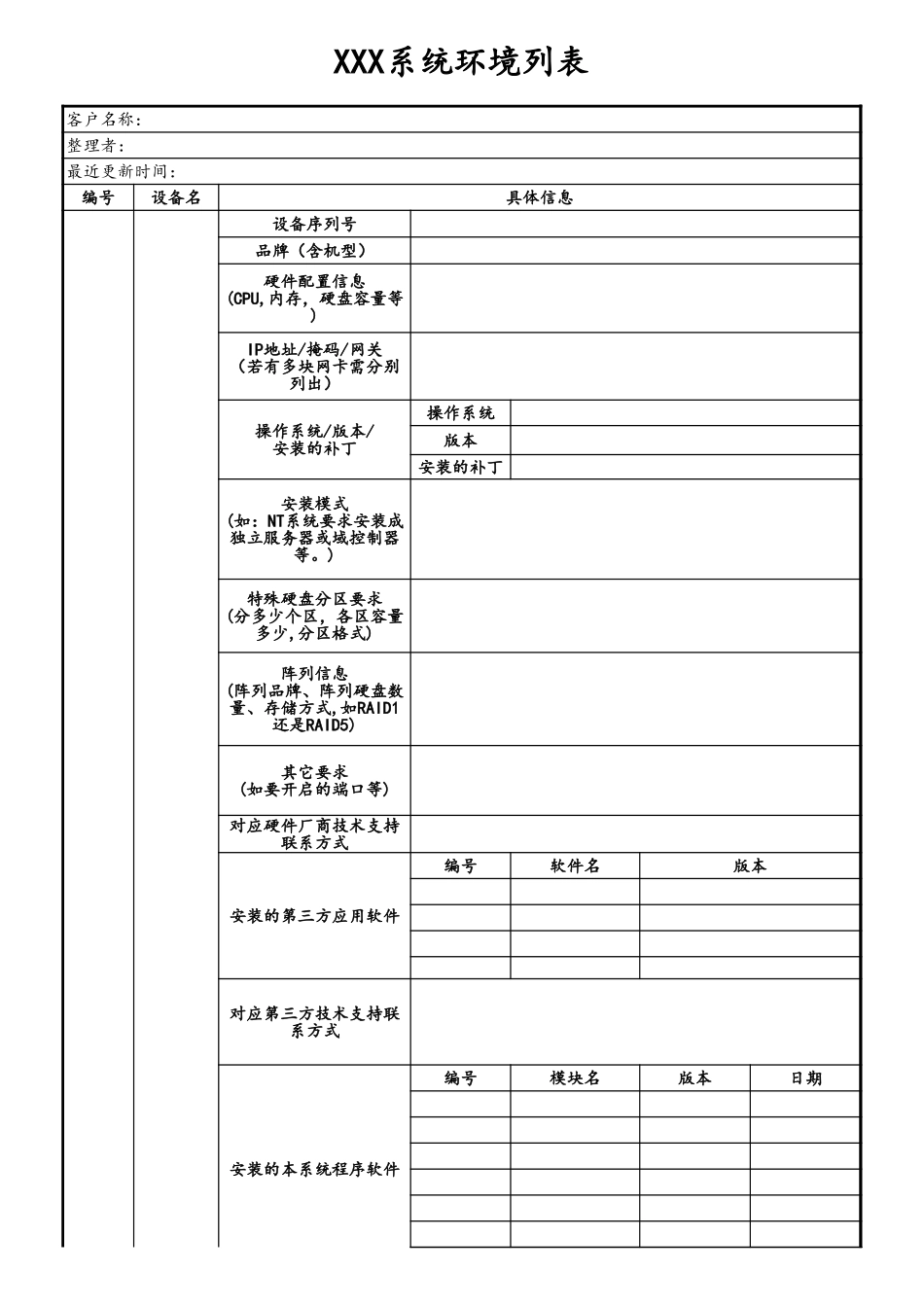 企业管理_研发管理制度_11-上线管理制度_05-实施配置报告_第3页