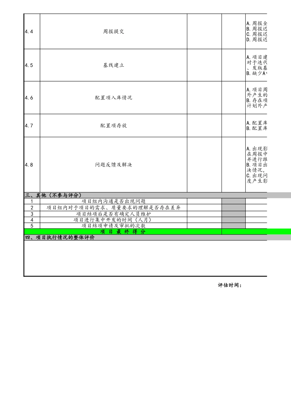 企业管理_研发管理制度_08-研发管理制度_15-研发项目考核评价_05-研发项目评价表_第3页