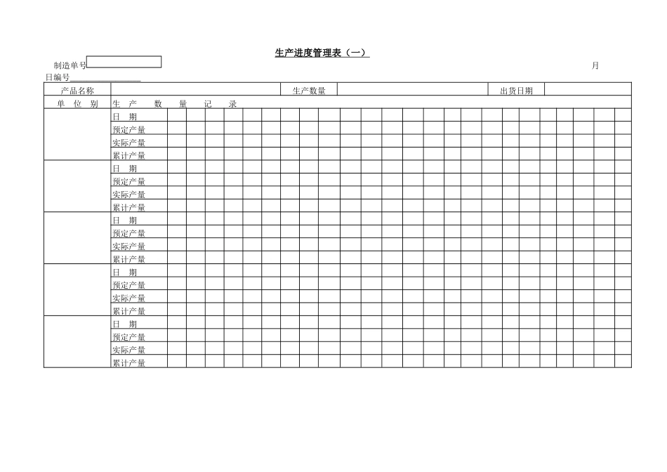 企业管理_企业管理制度_03-【行业案例】-公司管理制度行业案例大全的副本_管理表格_企业管理表格大全_《企业管理表格大全－生产管理篇》_进度安排_生产进度管理表（一）_第1页