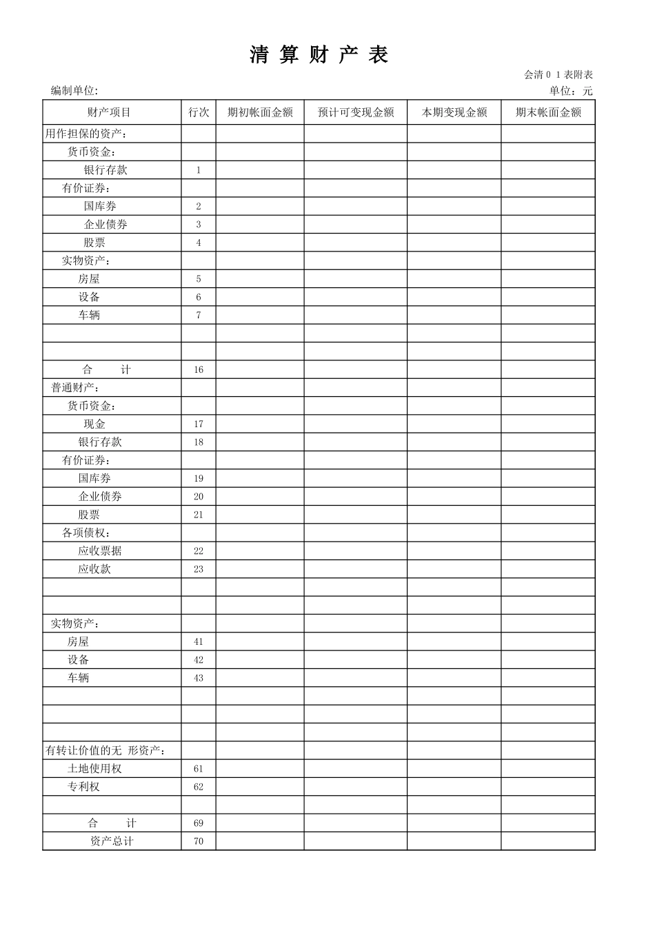 企业管理_财务管理制度_03-财务管理制度_16-财务常用表格_2 财务表格2_清算报表_第3页