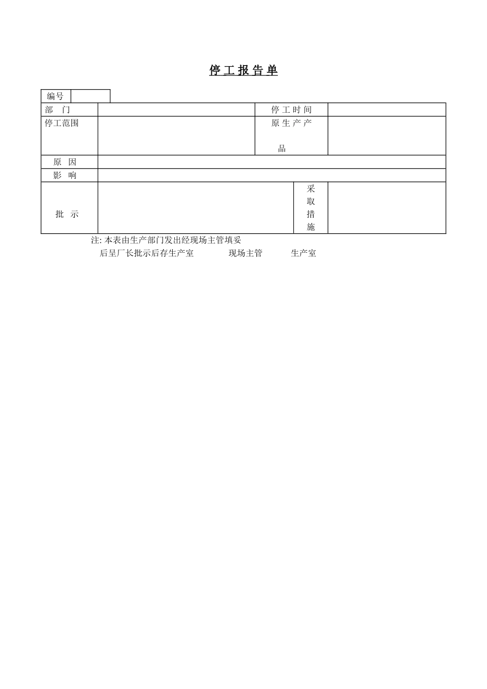 企业管理_企业管理制度_03-【行业案例】-公司管理制度行业案例大全的副本_管理表格_企业管理表格大全_《企业管理表格大全－生产管理篇》_工作量分析_停工报告单_第1页