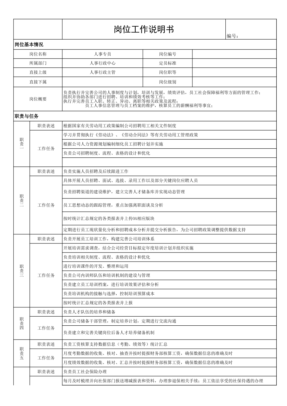 企业管理_人事管理制度_7-岗位职责书_31-行政管理_人事专员岗位工作说明书_第1页