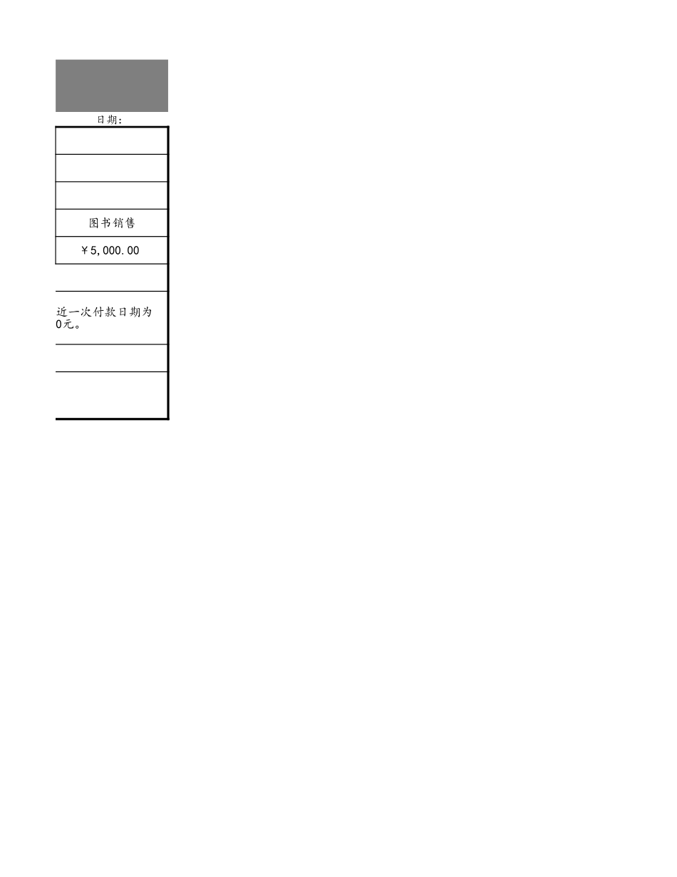 企业管理_财务管理制度_3-财务管理表格工具大全_05-【应收账款管理】-09-问题账款报告_第2页