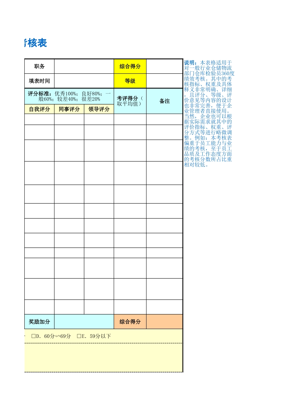 企业管理_人事管理制度_1-绩效考核制度_11-绩效考核工具_10-63份绩效考核模板-驱动业绩达成_仓储物流部门绩效考核_仓库检验员绩效考核表_第3页