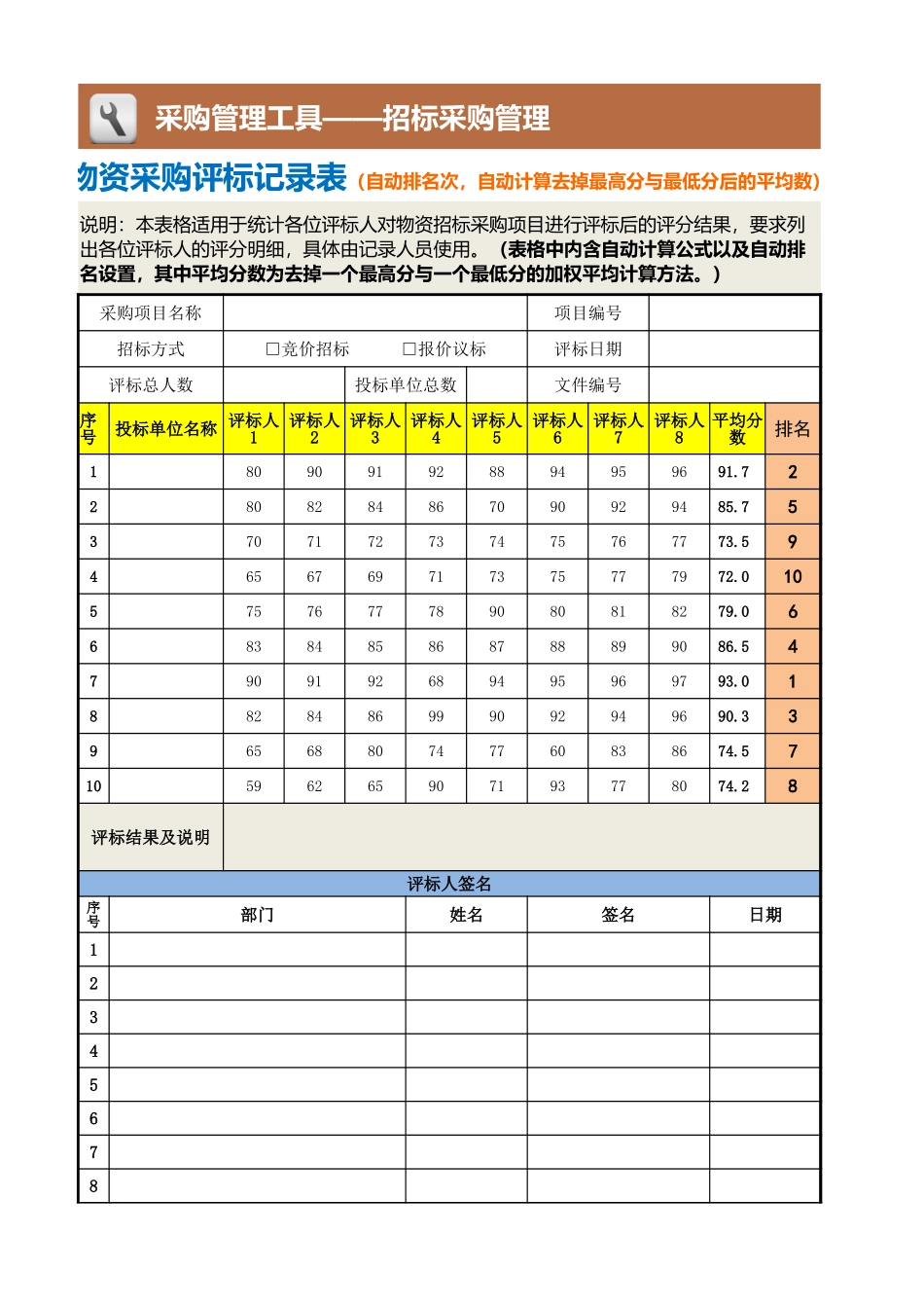 企业管理_采购管理制度_12-采购常用表格大全_23 物资采购评标记录表_第1页