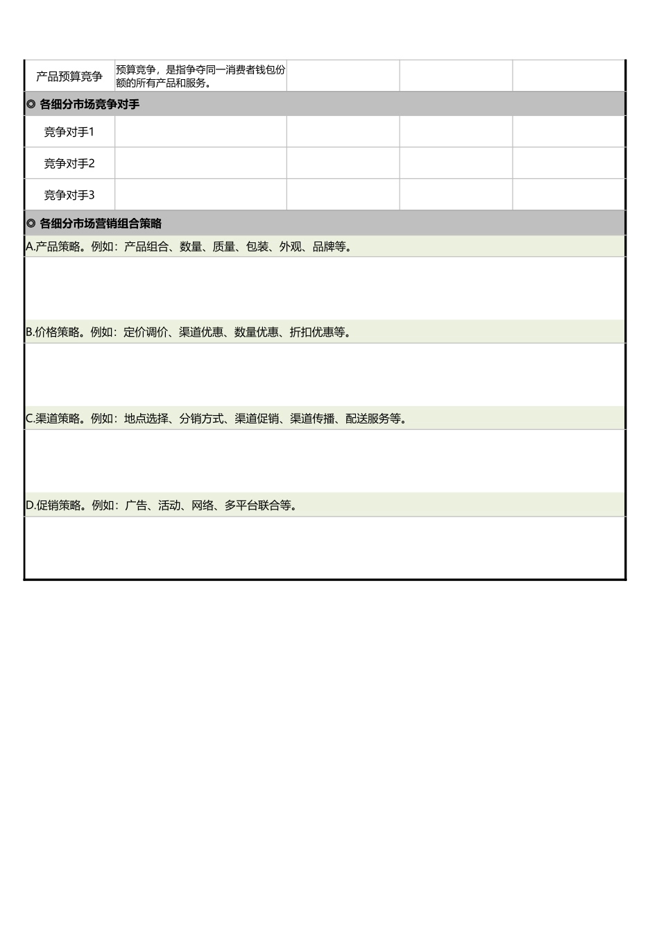 企业管理_销售管理制度_9-销售相关表格_产品市场数据分析_细分市场竞争分析及对策表1_第2页