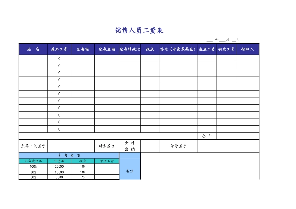 企业管理_人事管理制度_2-薪酬激励制度_15-60个实用工资表格_37-【通用】销量人员工资表_第1页