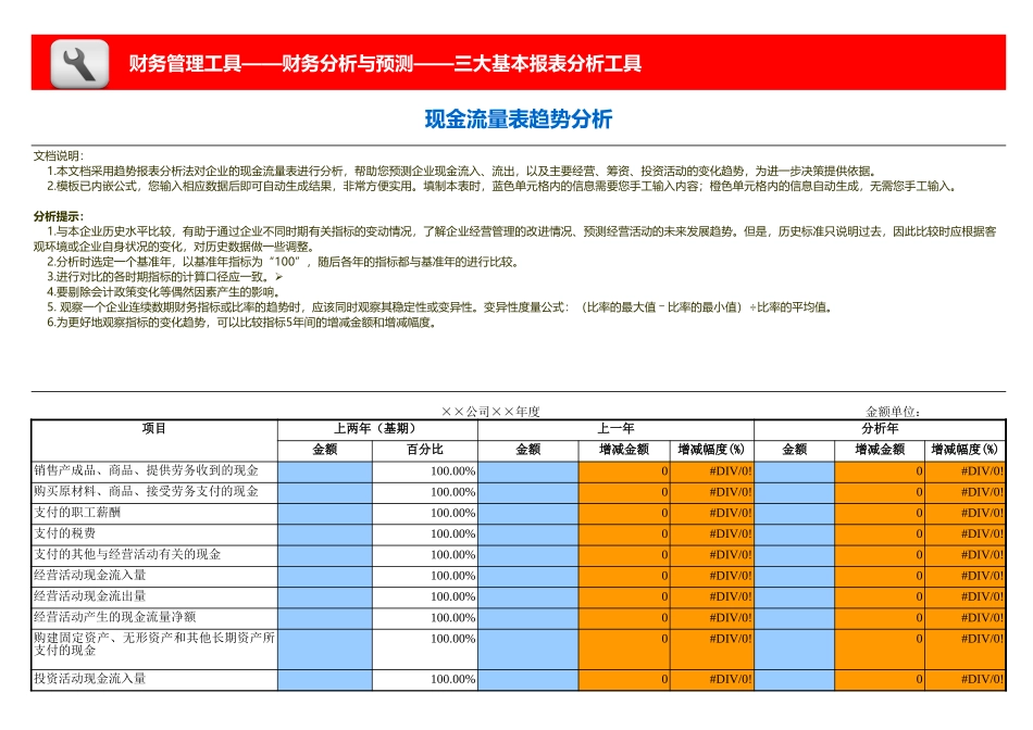 企业管理_财务管理_现金流量表趋势分析模板_第1页