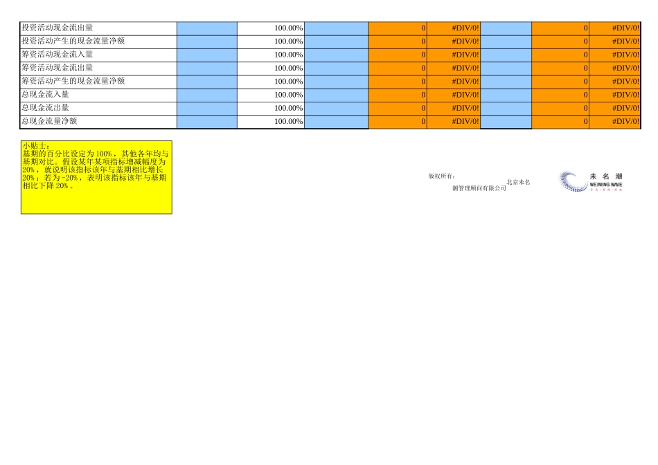 企业管理_财务管理_现金流量表趋势分析模板_第2页