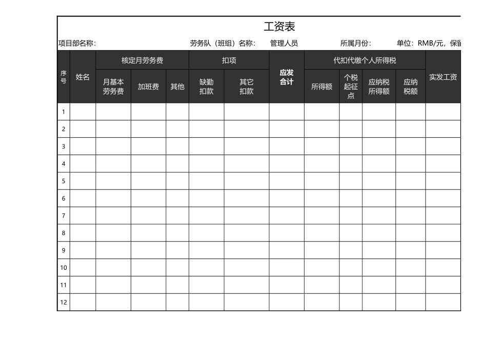 企业管理_人事管理制度_2-薪酬激励制度_15-60个实用工资表格_59-【通用】工资表(3)_第1页