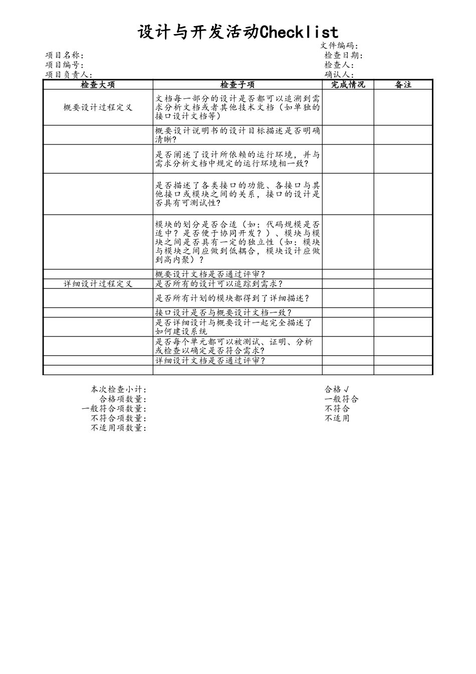 企业管理_研发管理制度_6-设计开发管理_09-设计与开发活动_第1页