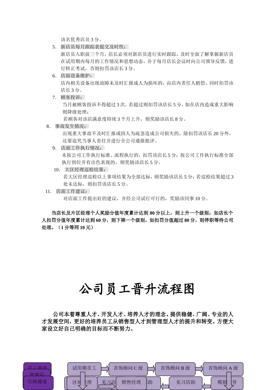 企业管理_人事管理制度_2-薪酬激励制度_0-薪酬管理制度_37-【行业分类】-外贸薪酬_珠宝行业绩效考核实施方案_第3页