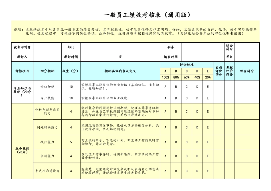 企业管理_人事管理制度_1-绩效考核制度_11-绩效考核工具_10-63份绩效考核模板-驱动业绩达成_01-一般员工绩效考核表（通用版）_第1页