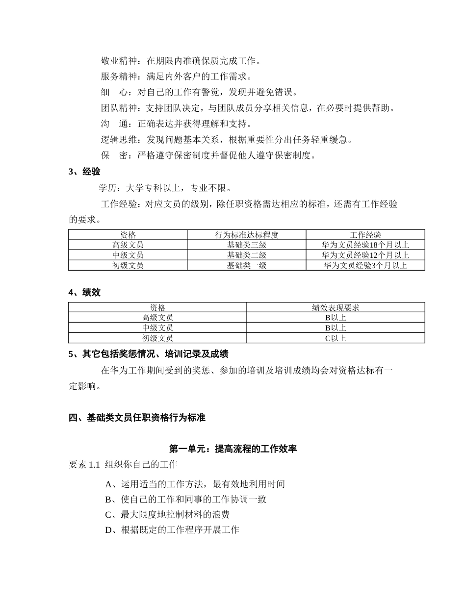 企业管理_人事管理制度_13-胜任力与任职资格_6-任职资格与胜任力实例_1、华为任职资格_评定标准_工程技术专业_华为秘书任职资格等级管理办法_第3页