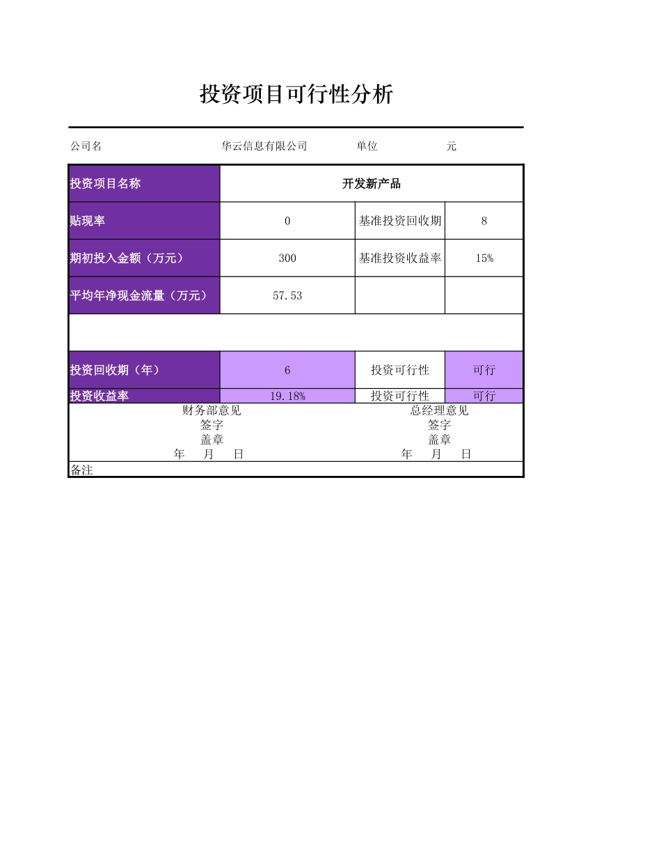 企业管理_财务管理制度_16-财务常用表格_7 投资决策管理_投资静态指标评价模型_第1页