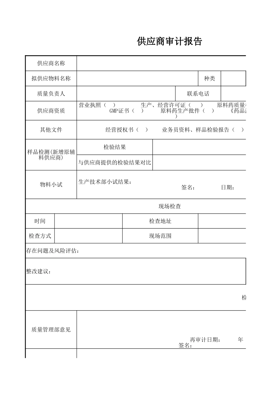 企业管理_采购管理制度_11-供应商管理_14-供应商审计报告_第1页