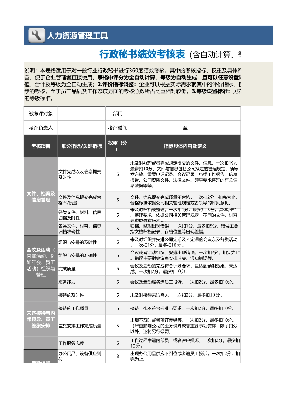 企业管理_绩效考核表_01-2-行政秘书绩效考核表（含自动计算、等级评价）_第1页