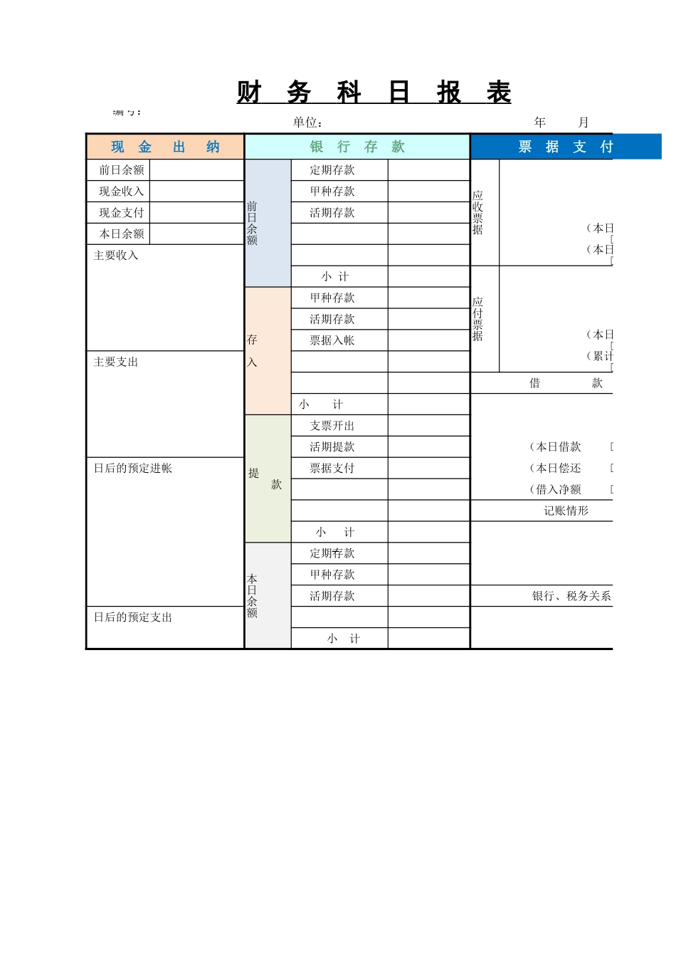 企业管理_财务管理制度_03-财务管理制度_3-财务管理表格工具大全_04-【现金管理】-06-财务科目日报表_第1页