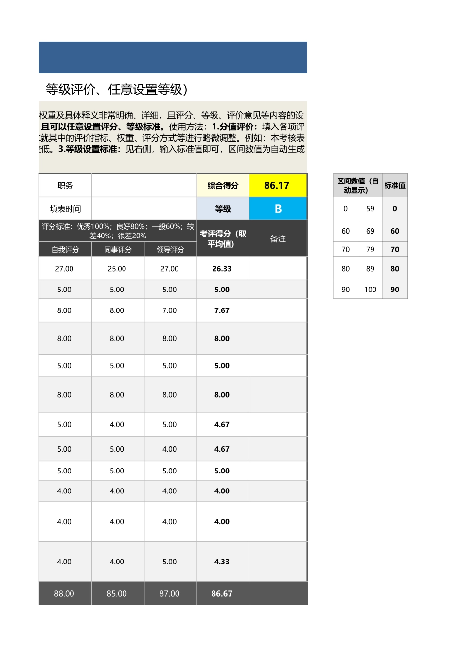 企业管理_绩效考核表_02-6-税务会计绩效考核表（自动计算、等级评价、任意设置）_第3页