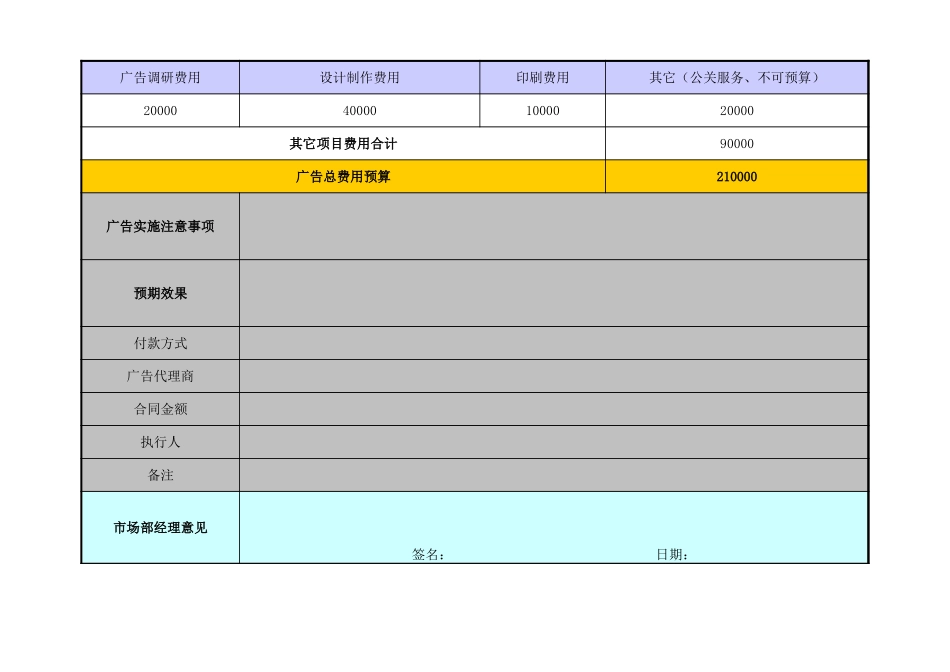 企业管理_销售管理制度_3-销售运营管理_品牌策划、塑造与维护_广告实施计划表_第2页