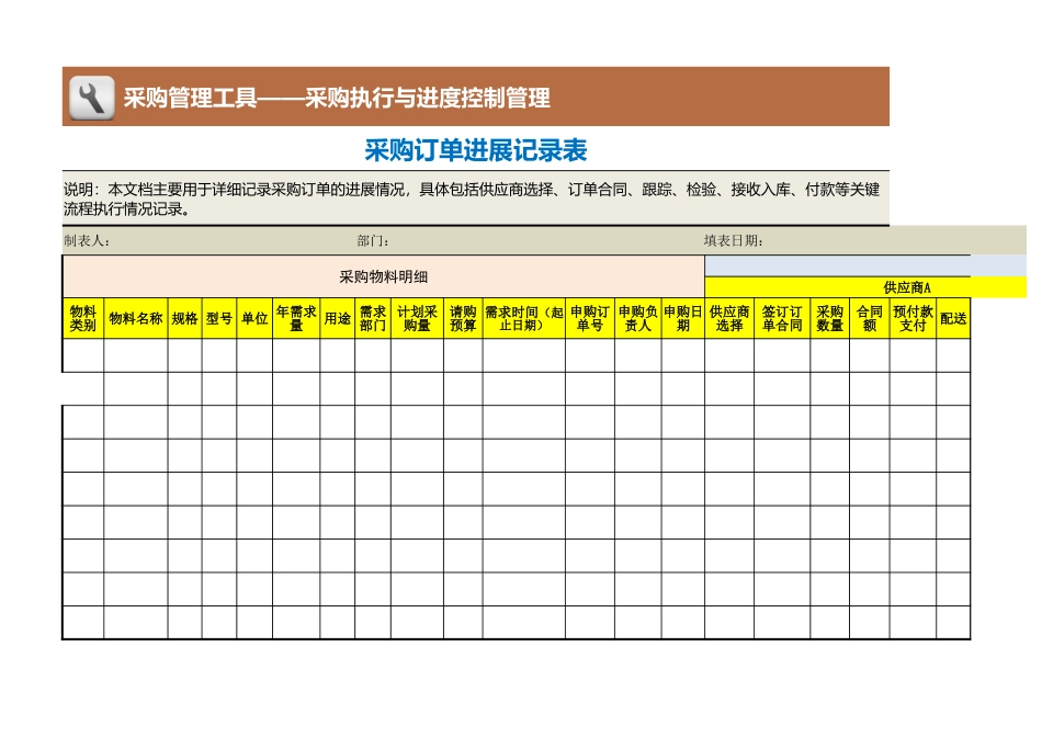 企业管理_采购管理制度_12-采购常用表格大全_181 采购订单进展记录表_第1页