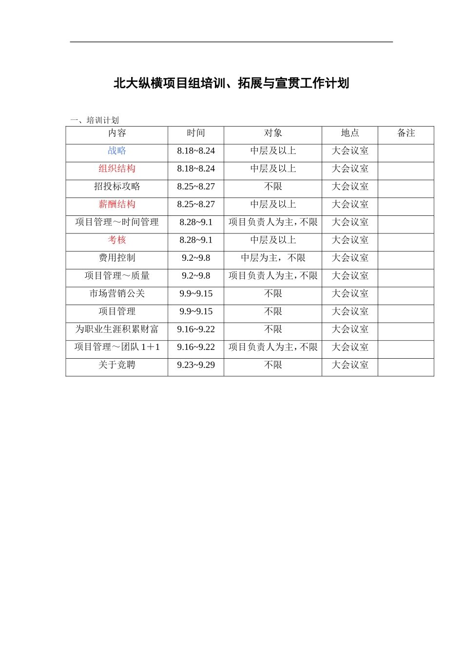 企业管理_人事管理制度_8-员工培训_1-名企实战案例包_04-北大纵横—中国城市设计西南分院培训_北大纵横—中国城市设计西南分院—培训工作计划－xf_第1页