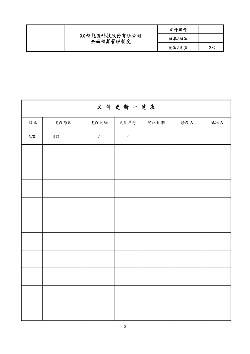 企业管理_财务管理制度_6-全面预算管理全套资料_03-全面预算管理制度_第2页