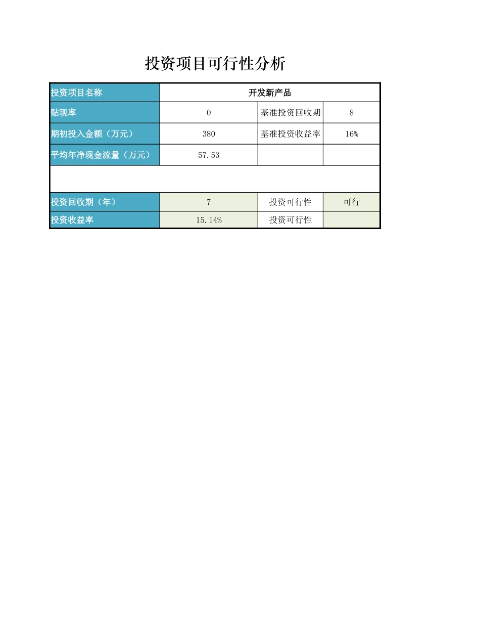 企业管理_财务管理制度_16-财务常用表格_1 财务表格1_企业投资决策_第1页