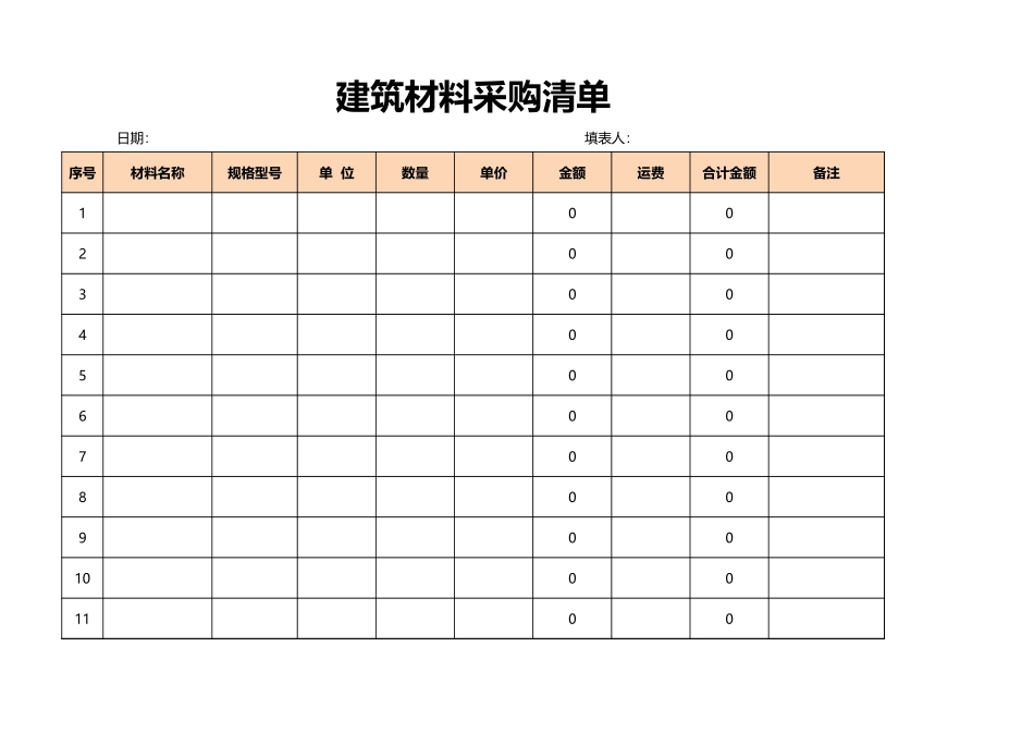 企业管理_采购管理制度_12-采购常用表格大全_138 材料采购清单excel模板_第1页