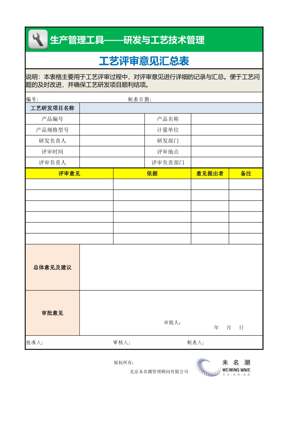 企业管理_生产_工艺评审意见汇总表_第1页