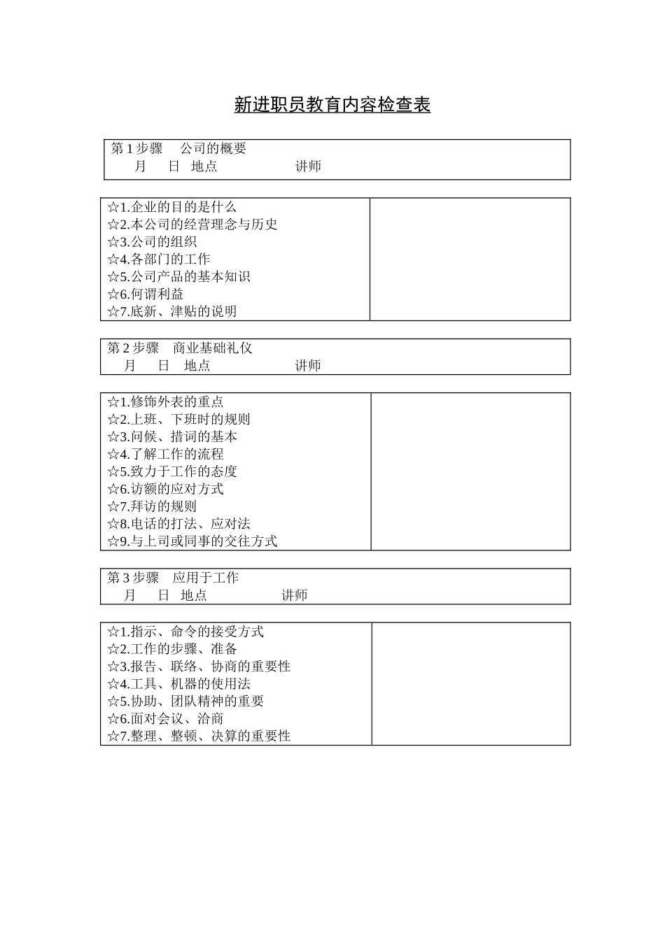 企业管理_人事管理制度_8-员工培训_6-培训工具模版_培训类实用表格_新进职员教育内容检查表_第1页