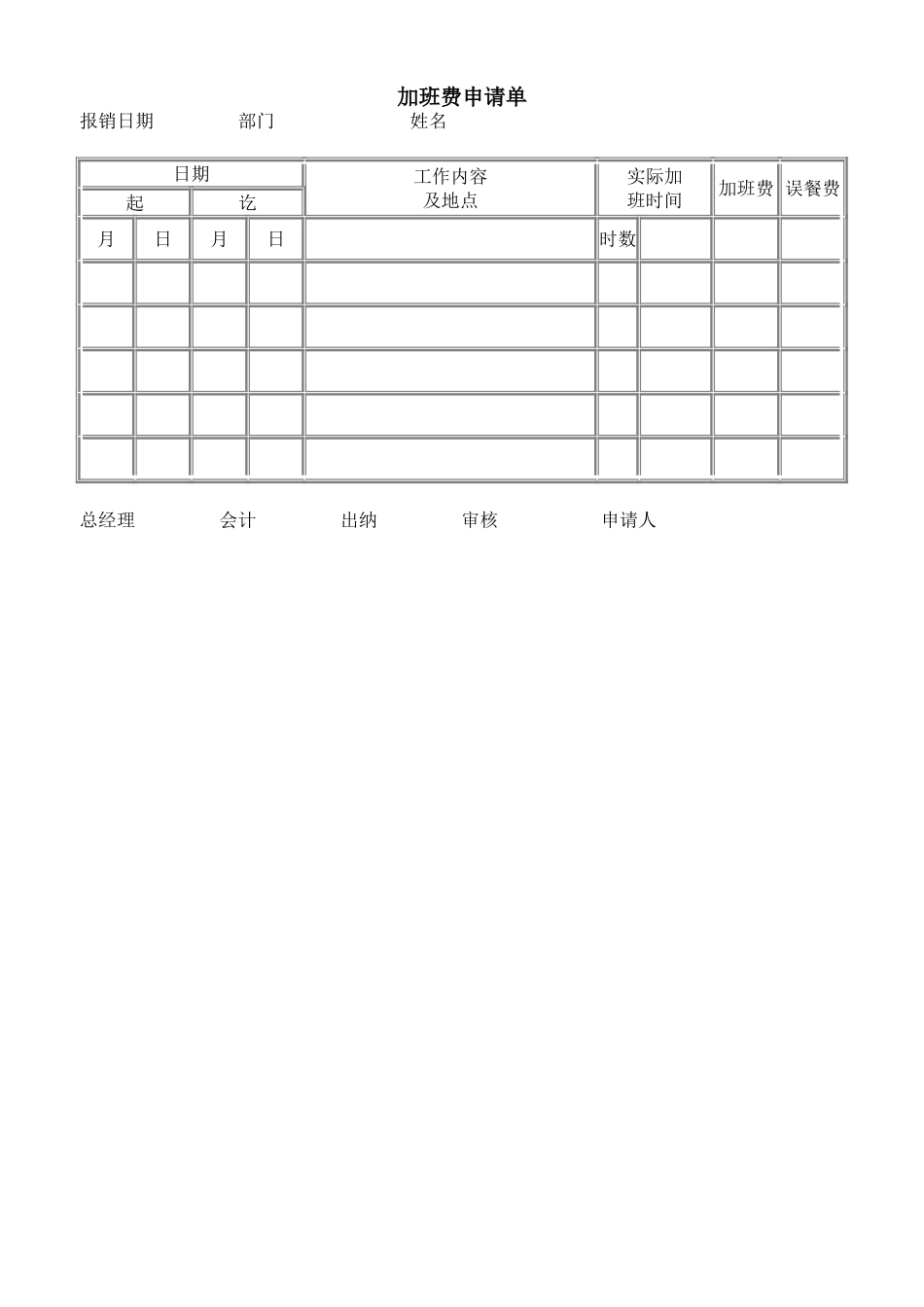 企业管理_企业管理制度_03-【行业案例】-公司管理制度行业案例大全_管理表格_办公制度及条例_加班费申请单_第1页