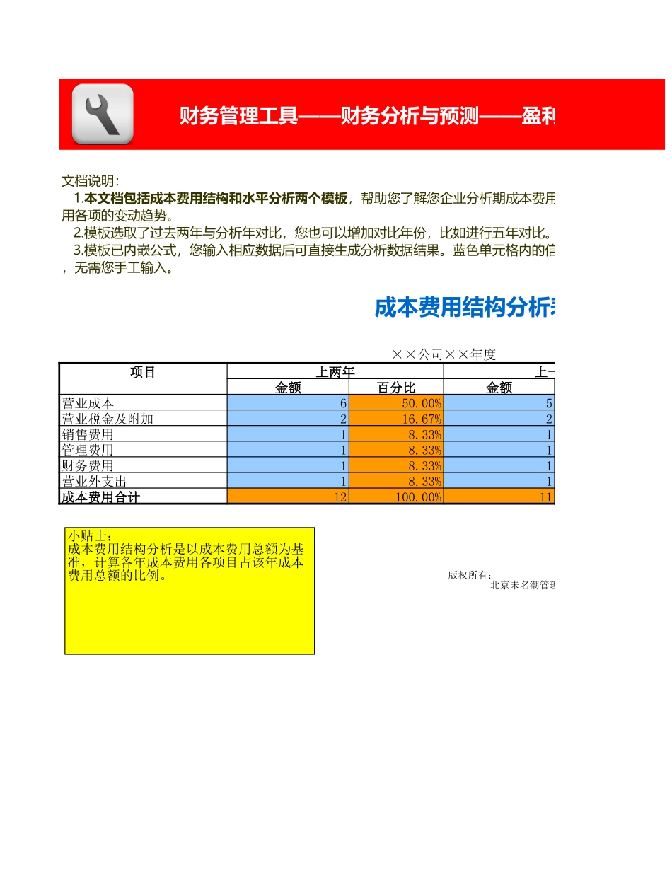 企业管理_财务_成本费用（构成及水平）分析模板（含2个模板）_第1页
