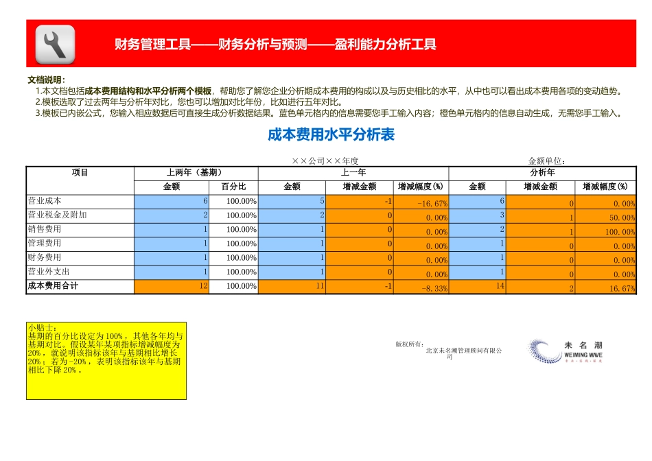 企业管理_财务_成本费用（构成及水平）分析模板（含2个模板）_第3页