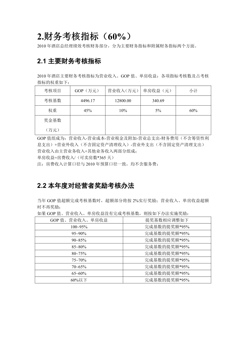 企业管理_人事管理制度_2-薪酬激励制度_0-薪酬管理制度_21-【行业分类】-酒店餐饮_酒店总经理年度绩效考核方案_第3页