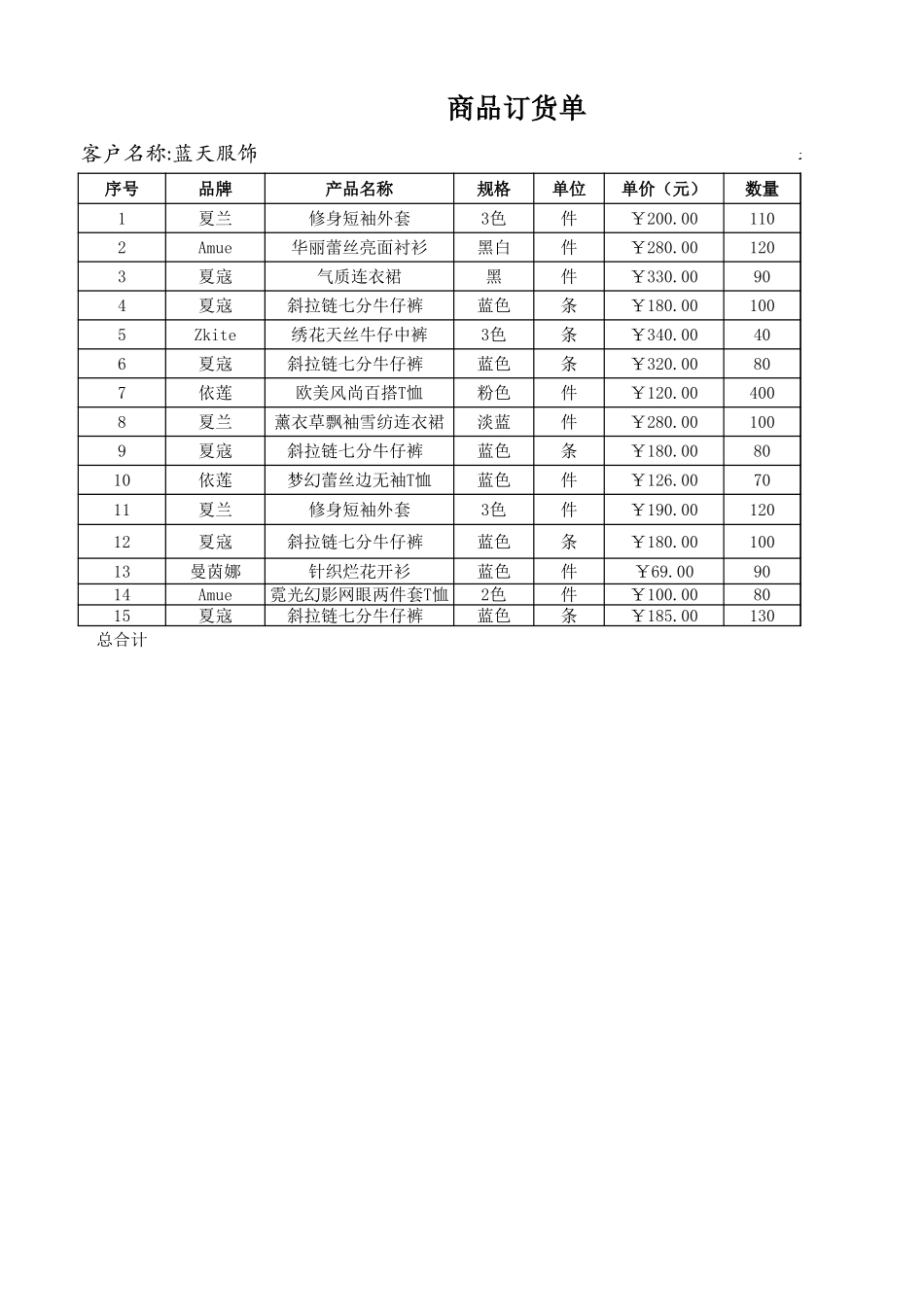 企业管理_销售管理制度_9-销售相关表格_批量订货价格折扣表_第1页