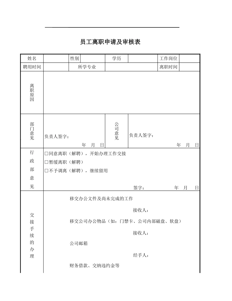 企业管理_人事管理制度_10-员工关怀_11-配套的工具表格_离职手续审批表-模板_第1页