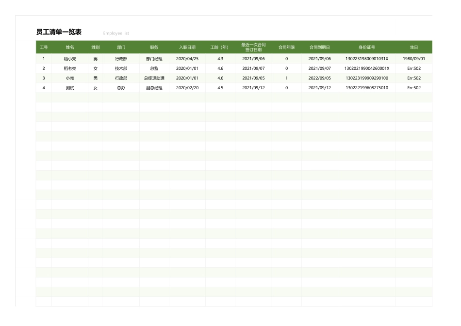 企业管理_人事管理制度_15-人力报表_人事档案管理系统_第2页