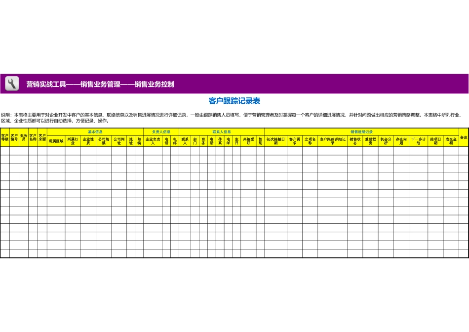 企业管理_营销管理_客户销售跟踪表_第1页