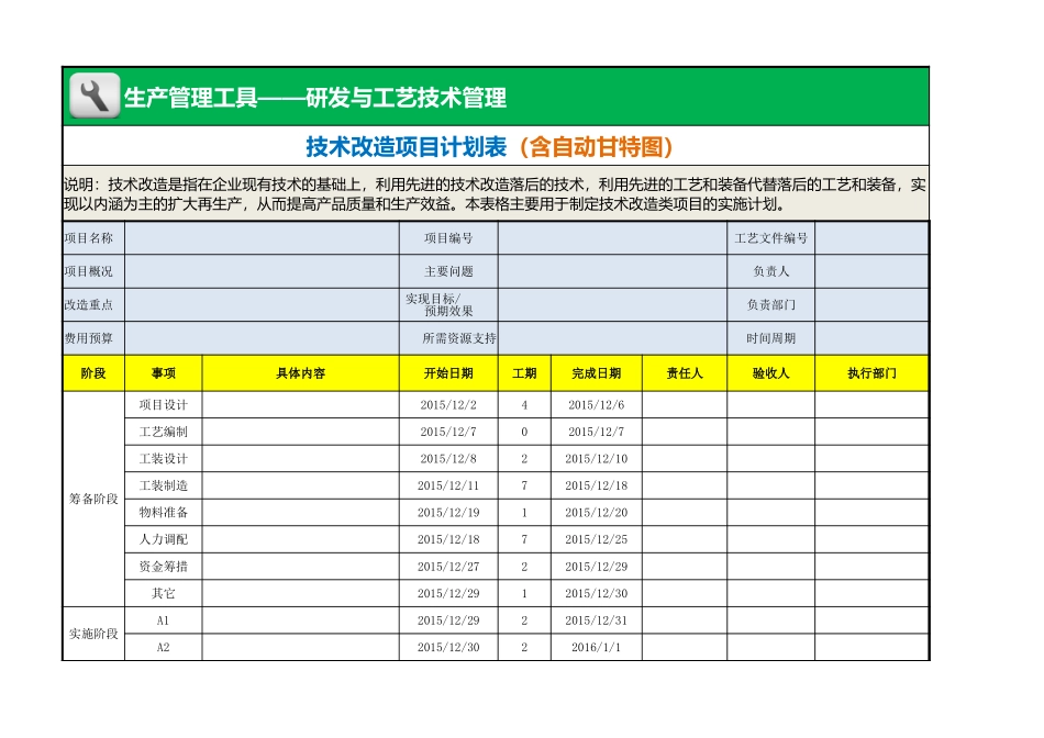 企业管理_生产_技术改造项目计划表（含自动甘特图）_第1页