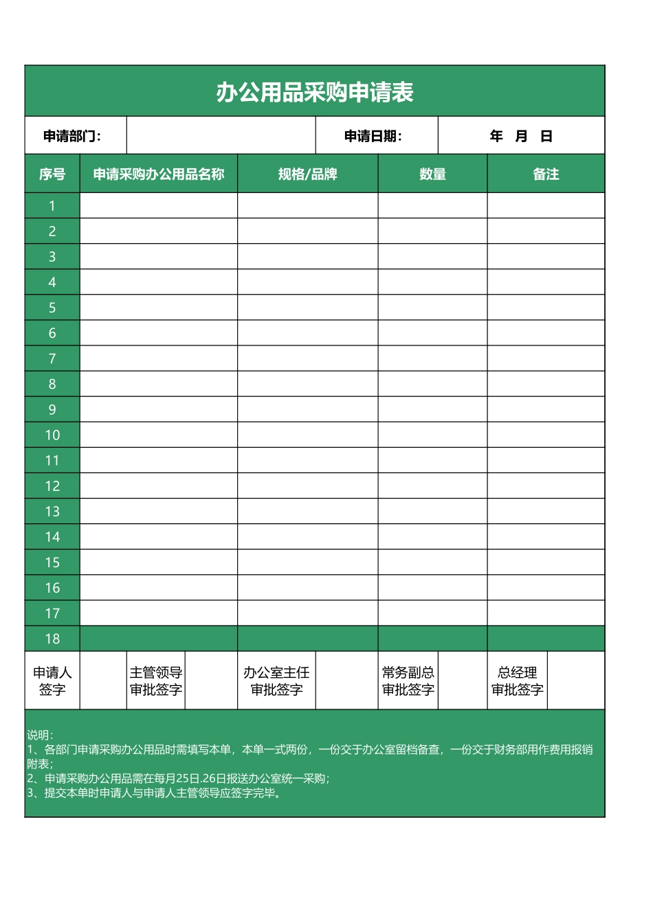 企业管理_采购管理制度_12-采购常用表格大全_127 办公用品采购申请表_第1页