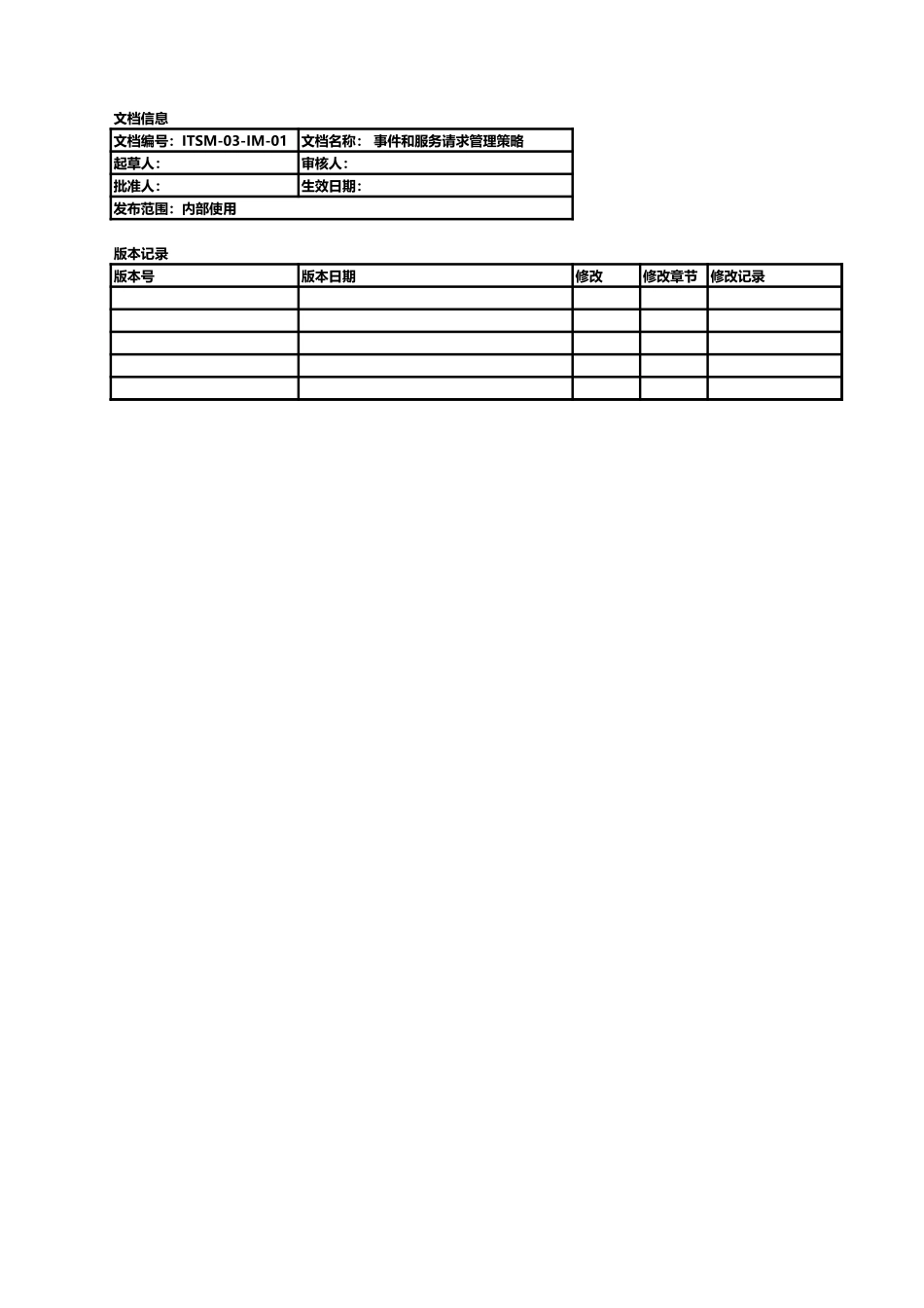 企业管理_信息技术服务管理（ISO20000标准制定）_01-事件和服务请求管理_ITSM-03-IM-01 事件和服务请求管理策略 v1.2_第1页