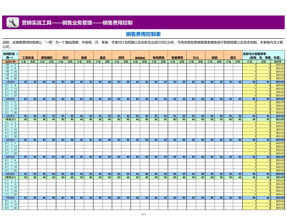 企业管理_销售管理制度_3-销售运营管理_营销预算_销售费用控制表_第1页