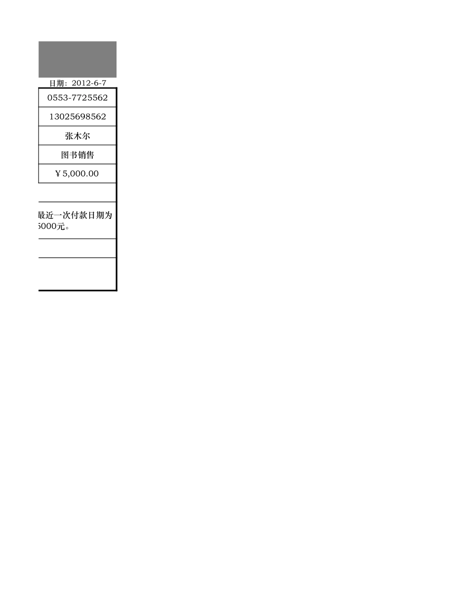 企业管理_财务管理制度_16-财务常用表格_16 应收账款管理_问题账款报告_第2页