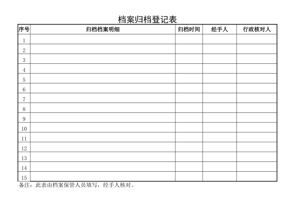 企业管理_行政管理制度_22-行政常用办公表格-188套_档案归档登记表 (1)_第1页