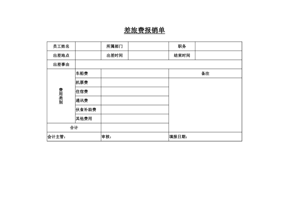 企业管理_财务管理制度_03-财务管理制度_16-财务常用表格_17 精选_差旅费报销单_第3页