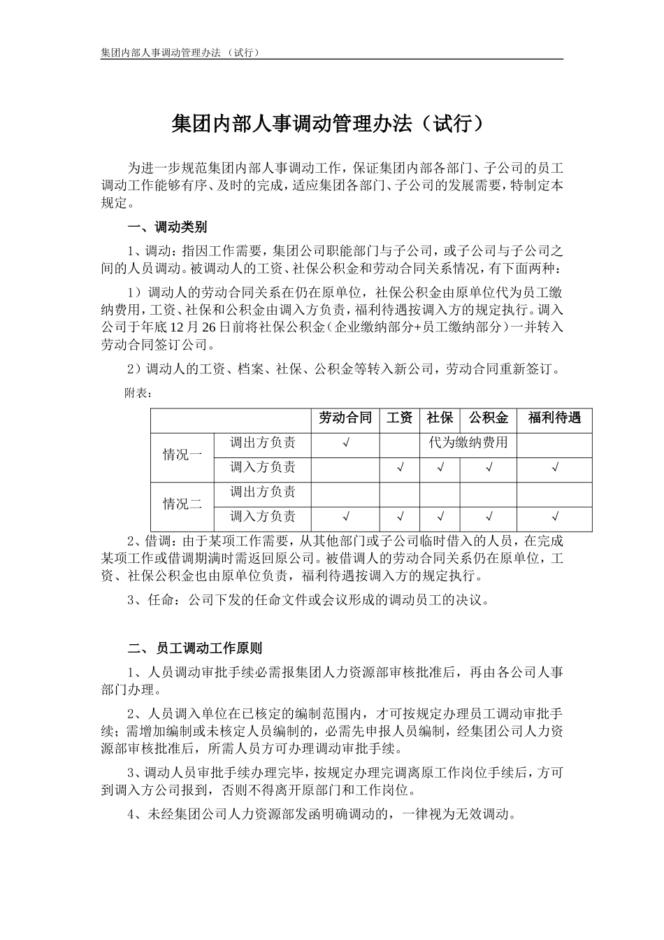 企业管理_企业管理制度_03-【行业案例】-公司管理制度行业案例大全的副本_员工调动管理制度_集团公司内部人事调动管理办法._第1页