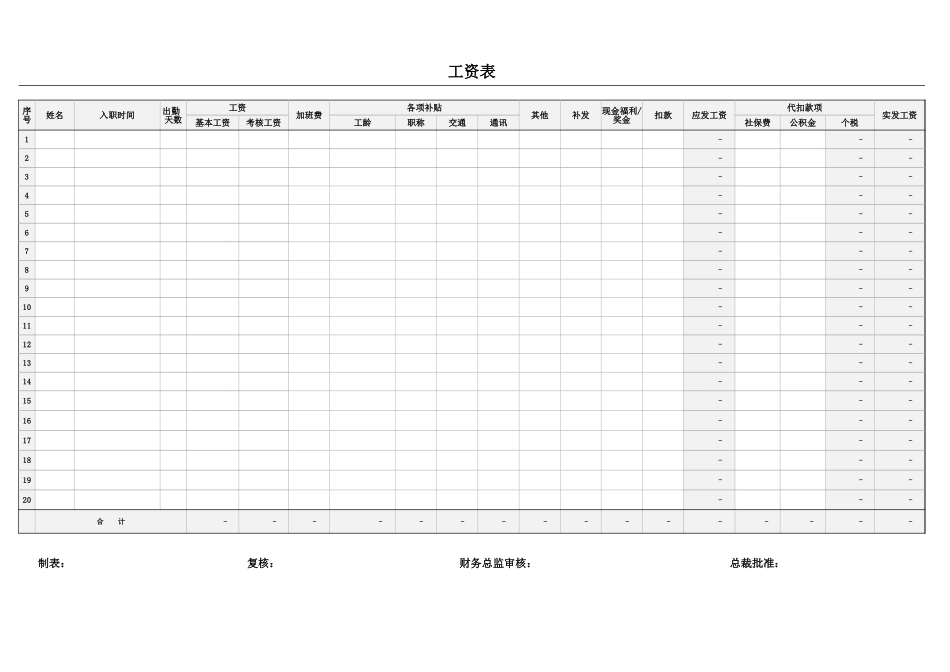 企业管理_人事管理制度_6-福利方案_14-年终奖金_年终奖之工具与表格_年终奖金相关表格（个税计算器、计算方法、相关政策）_第1页